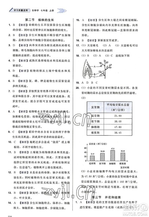 天津教育出版社2022学习质量监测七年级生物上册人教版答案 天津教育出版社2022学习质量监测七年级生物上册人教版答案