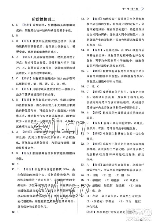 天津教育出版社2022学习质量监测七年级生物上册人教版答案 天津教育出版社2022学习质量监测七年级生物上册人教版答案