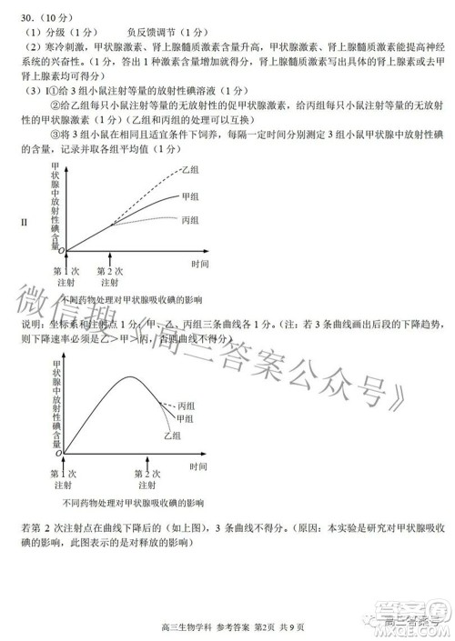 2022学年第一学期浙江省七彩阳光新高考研究联盟返校联考高三生物试题及答案