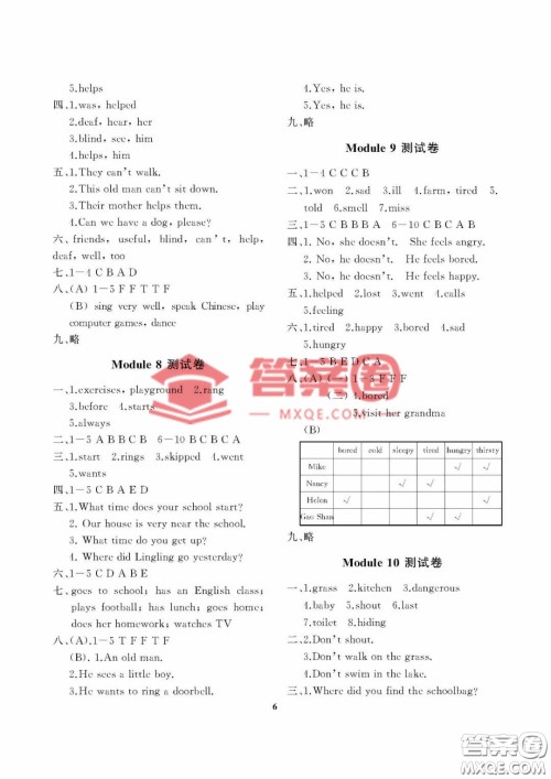 大连理工大学出版社2022学案五年级英语外研版上册答案