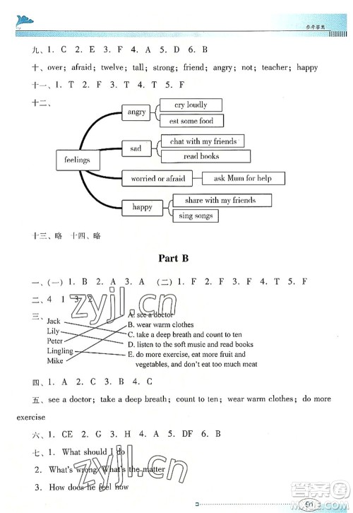 广东教育出版社2022南方新课堂金牌学案六年级英语上册人教版答案 广东教育出版社2022南方新课堂金牌学案六年级英语上册人教版答案