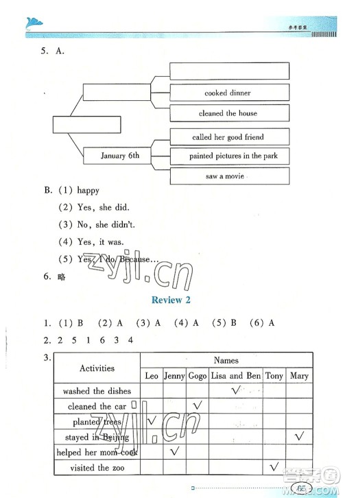 广东教育出版社2022南方新课堂金牌学案六年级英语上册粤人民版答案 广东教育出版社2022南方新课堂金牌学案六年级英语上册粤人民版答案