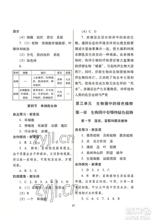 广东教育出版社2022南方新课堂金牌学案七年级生物上册人教版答案 广东教育出版社2022南方新课堂金牌学案七年级生物上册人教版答案