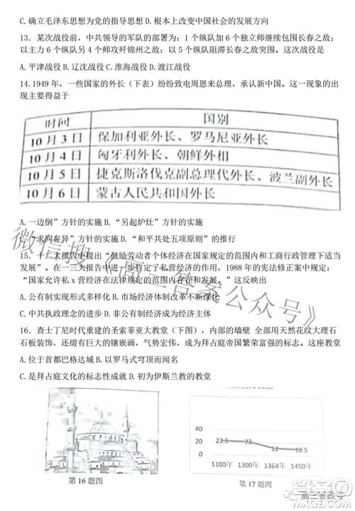 2022学年第一学期浙江省七彩阳光新高考研究联盟返校联考高三历史试题及答案 2022学年第一学期浙江省七彩阳光新高考研究联盟返校联考高三历史试题及答案