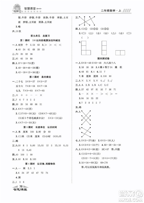 云南科技出版社2022秋智慧课堂同步讲练测数学一年级上册RJ人教版答案