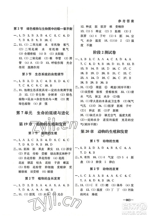 江苏凤凰美术出版社2022课堂追踪八年级生物上册苏科版答案 江苏凤凰美术出版社2022课堂追踪八年级生物上册苏科版答案