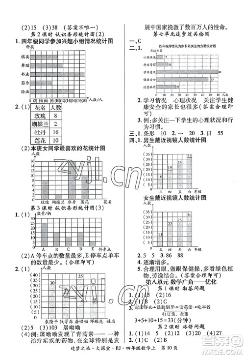 天津科学技术出版社2022追梦之旅大课堂四年级数学上册RJ人教版河南专版答案