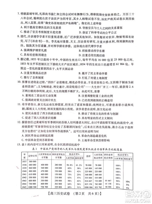 河南省六市2022-2023学年高三年级TOP二十名校九月摸底考试高三历史试卷及答案