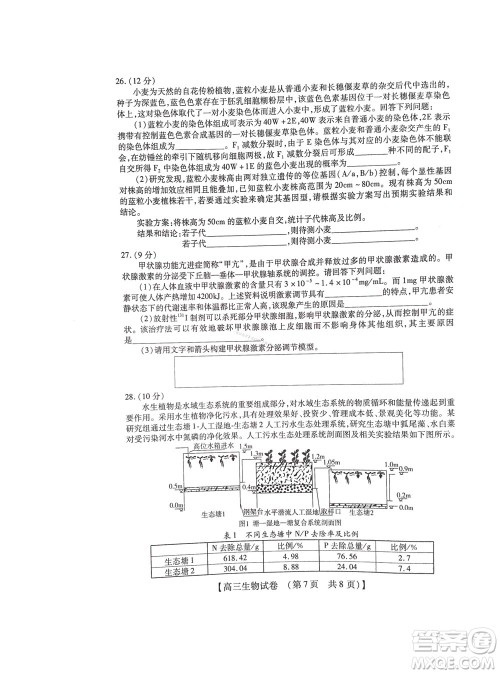 河南省六市2022-2023学年高三年级TOP二十名校九月摸底考试高三生物试卷及答案