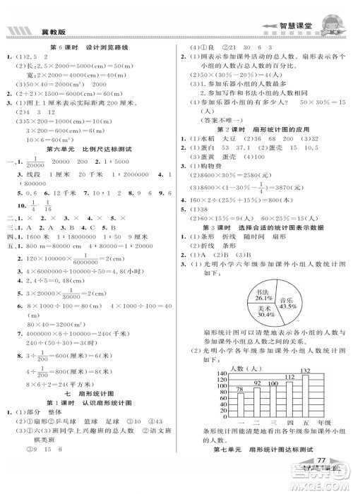 云南科技出版社2022秋智慧课堂同步讲练测数学六年级上册JJ冀教版答案 云南科技出版社2022秋智慧课堂同步讲练测数学六年级上册JJ冀教版答案