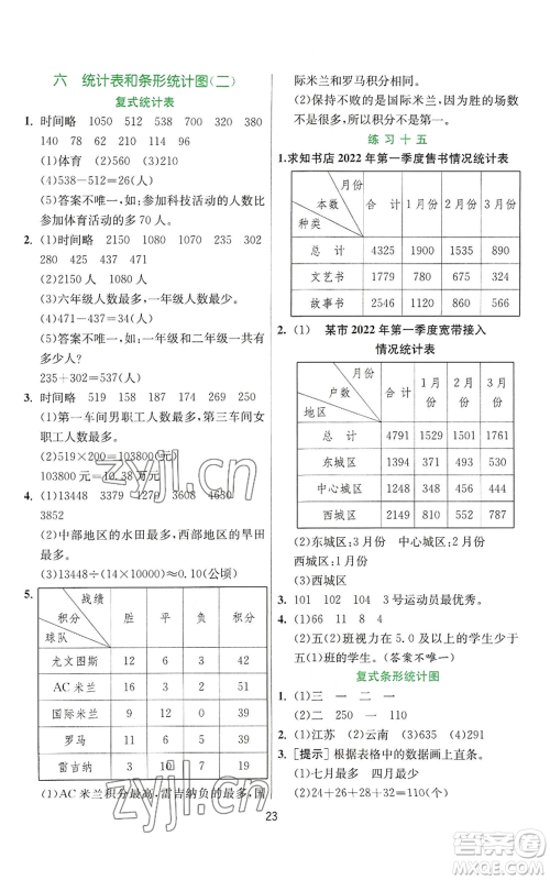 江苏人民出版社2022秋季实验班提优训练五年级上册数学苏教版参考答案