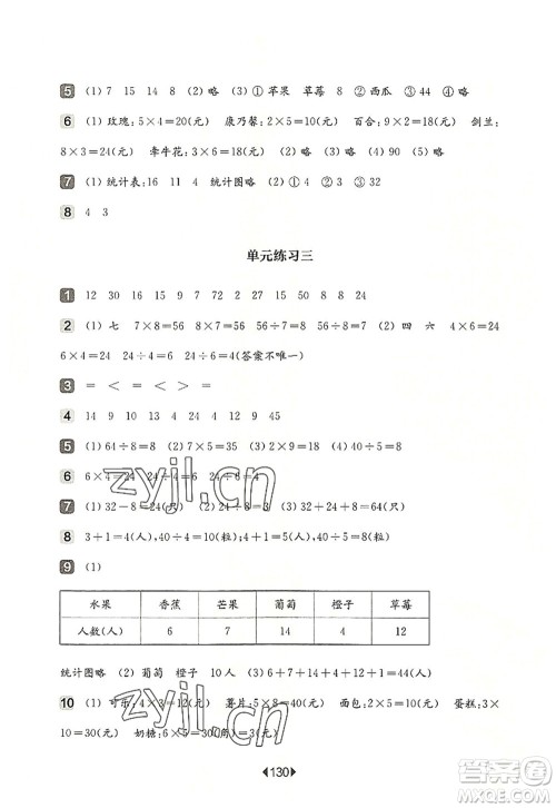 华东师范大学出版社2022一课一练二年级数学第一学期增强版华东师大版上海专用答案