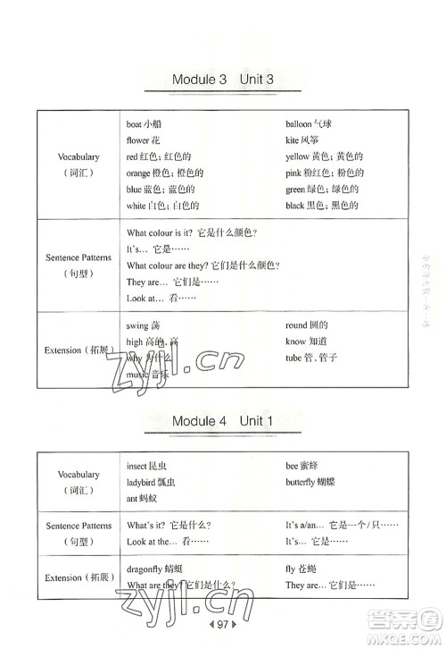 华东师范大学出版社2022一课一练三年级英语第一学期N版华东师大版上海专用答案