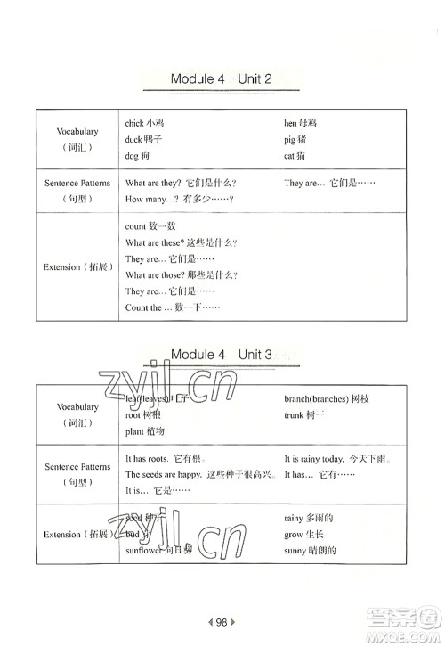 华东师范大学出版社2022一课一练三年级英语第一学期N版华东师大版上海专用答案 华东师范大学出版社2022一课一练三年级英语第一学期N版华东师大版上海专用答案