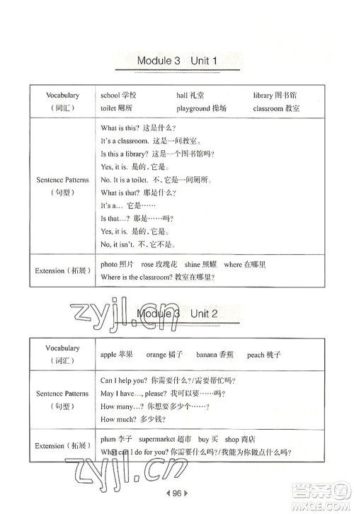 华东师范大学出版社2022一课一练三年级英语第一学期N版华东师大版上海专用答案 华东师范大学出版社2022一课一练三年级英语第一学期N版华东师大版上海专用答案