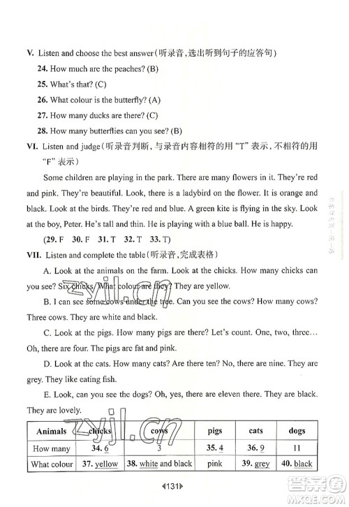 华东师范大学出版社2022一课一练三年级英语第一学期N版华东师大版上海专用答案 华东师范大学出版社2022一课一练三年级英语第一学期N版华东师大版上海专用答案