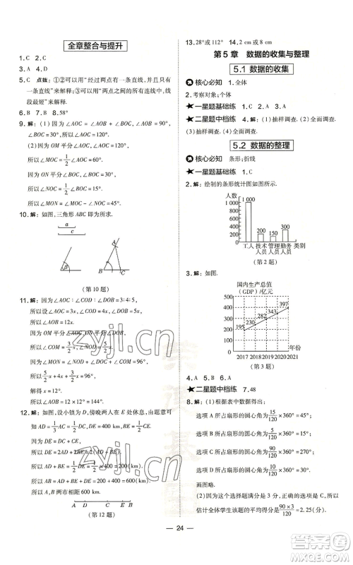 山西教育出版社2022秋季点拨训练七年级上册数学沪科版安徽专用参考答案