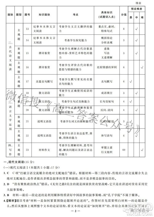 邯郸市2023届高三年级摸底考试试卷语文试题及答案