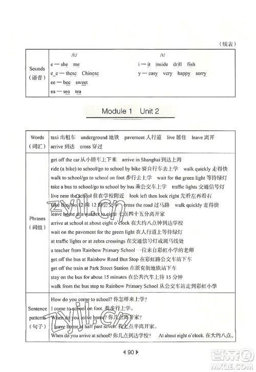 华东师范大学出版社2022一课一练五年级英语第一学期N版华东师大版上海专用答案