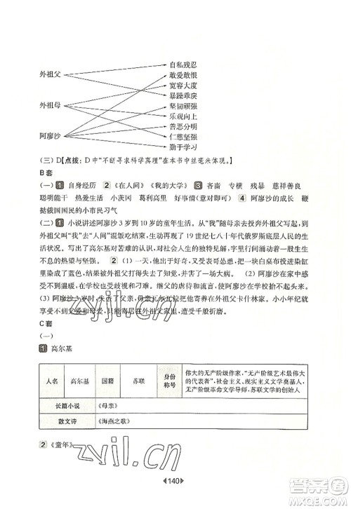 华东师范大学出版社2022一课一练六年级语文第一学期增强版华东师大版上海专用答案