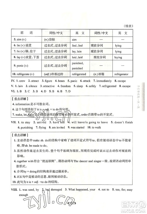 华东师范大学出版社2022一课一练八年级英语第一学期N版增强版华东师大版上海专用答案 华东师范大学出版社2022一课一练八年级英语第一学期N版增强版华东师大版上海专用答案