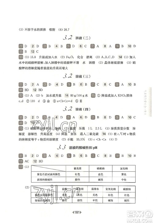 华东师范大学出版社2022一课一练九年级化学全一册华东师大版上海专用答案
