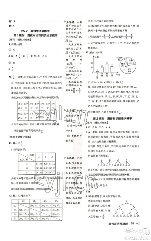 吉林教育出版社2022秋季点拨训练九年级上册数学人教版参考答案 吉林教育出版社2022秋季点拨训练九年级上册数学人教版参考答案