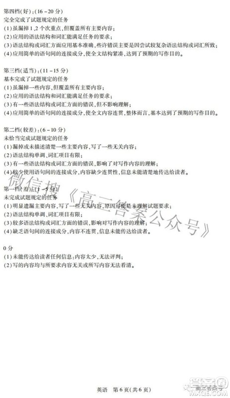 江西省2023届新高三入学摸底考试英语试题及答案 江西省2023届新高三入学摸底考试英语试题及答案