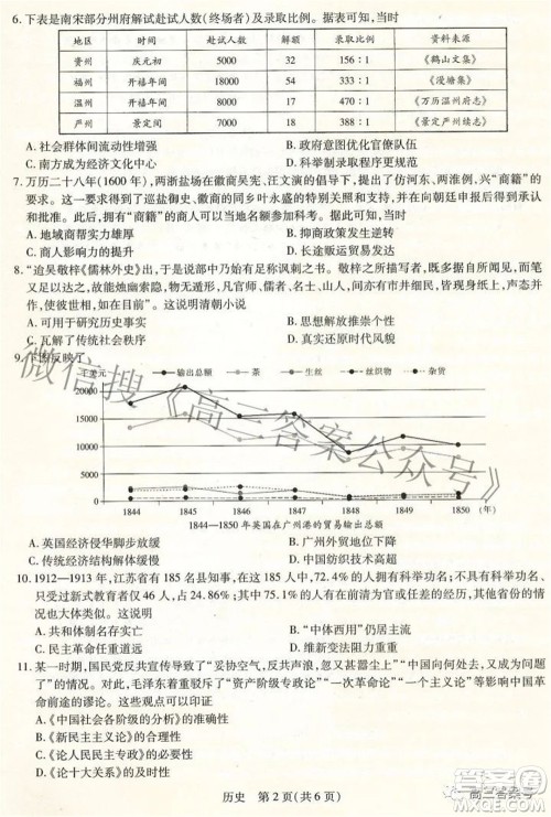 江西省2023届新高三入学摸底考试历史试题及答案 江西省2023届新高三入学摸底考试历史试题及答案