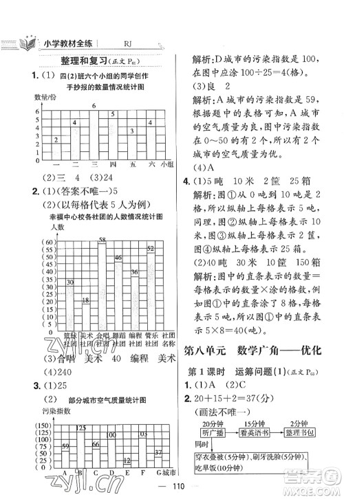 陕西人民教育出版社2022小学教材全练四年级数学上册RJ人教版答案 陕西人民教育出版社2022小学教材全练四年级数学上册RJ人教版答案
