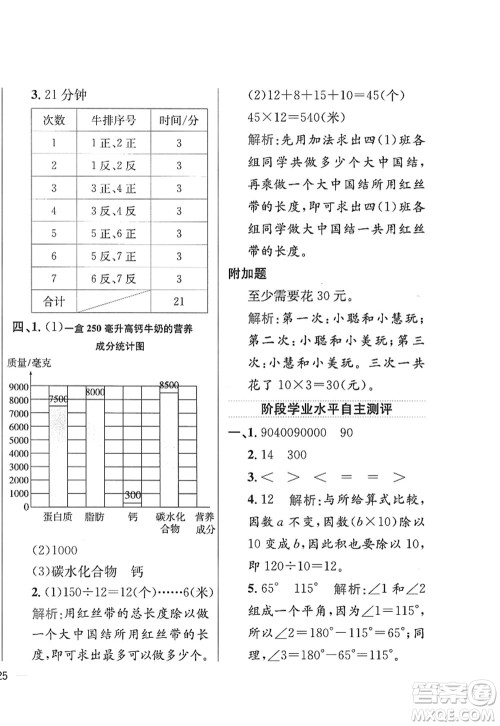 陕西人民教育出版社2022小学教材全练四年级数学上册RJ人教版答案 陕西人民教育出版社2022小学教材全练四年级数学上册RJ人教版答案