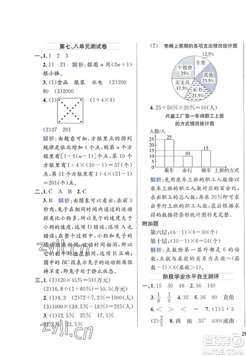 陕西人民教育出版社2022小学教材全练六年级数学上册RJ人教版答案 陕西人民教育出版社2022小学教材全练六年级数学上册RJ人教版答案