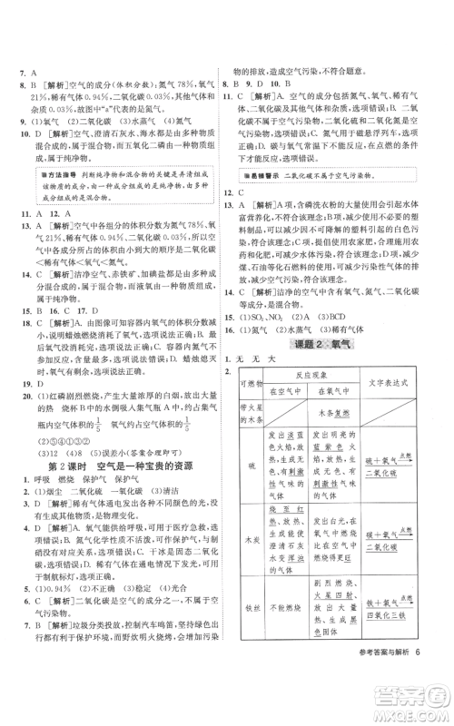 江苏人民出版社2022秋季1课3练单元达标测试九年级上册化学人教版参考答案 江苏人民出版社2022秋季1课3练单元达标测试九年级上册化学人教版参考答案