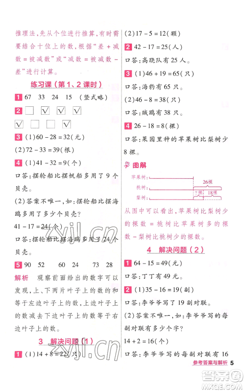 南京师范大学出版社2022秋季一遍过二年级上册数学人教版参考答案 南京师范大学出版社2022秋季一遍过二年级上册数学人教版参考答案