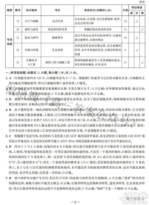 邯郸市2023届高三年级摸底考试试卷生物试题及答案