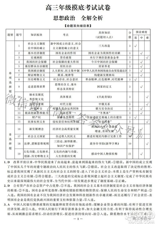 邯郸市2023届高三年级摸底考试试卷思想政治试题及答案