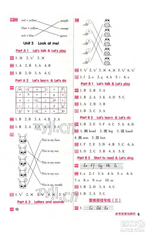 南京师范大学出版社2022秋季一遍过三年级上册英语人教版参考答案 南京师范大学出版社2022秋季一遍过三年级上册英语人教版参考答案