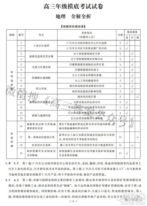 邯郸市2023届高三年级摸底考试试卷地理试题及答案