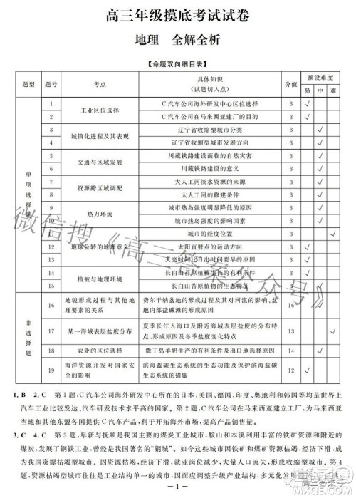 邯郸市2023届高三年级摸底考试试卷地理试题及答案 邯郸市2023届高三年级摸底考试试卷地理试题及答案
