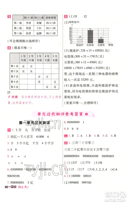 南京师范大学出版社2022秋季一遍过四年级上册数学人教版参考答案 南京师范大学出版社2022秋季一遍过四年级上册数学人教版参考答案