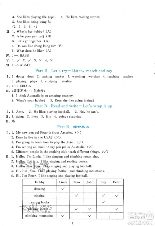 人民教育出版社2022同步轻松练习六年级英语上册PEP版答案 人民教育出版社2022同步轻松练习六年级英语上册PEP版答案