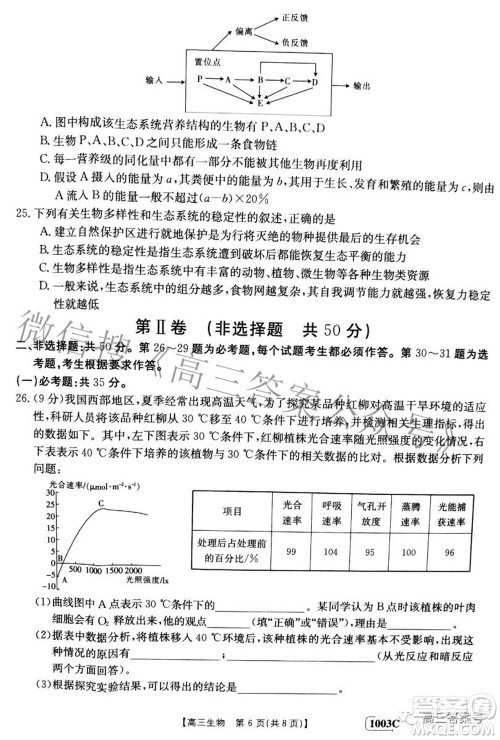 2023届金太阳九月联考1003C高三生物试题及答案 2023届金太阳九月联考1003C高三生物试题及答案