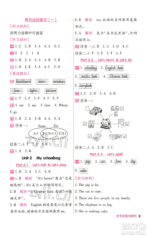 南京师范大学出版社2022秋季一遍过四年级上册英语人教版参考答案 南京师范大学出版社2022秋季一遍过四年级上册英语人教版参考答案