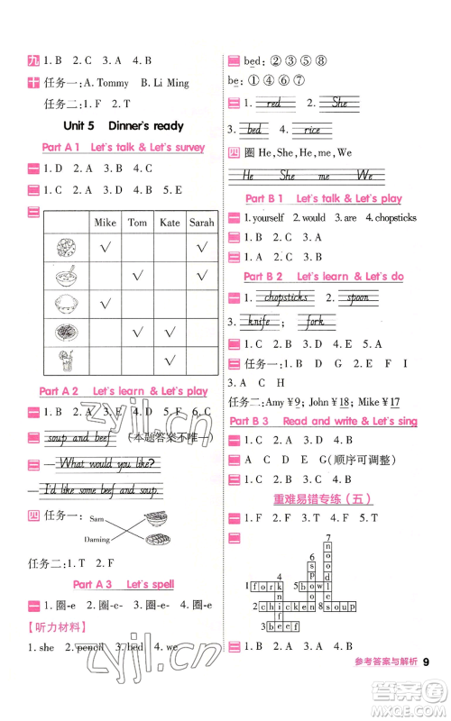 南京师范大学出版社2022秋季一遍过四年级上册英语人教版参考答案 南京师范大学出版社2022秋季一遍过四年级上册英语人教版参考答案
