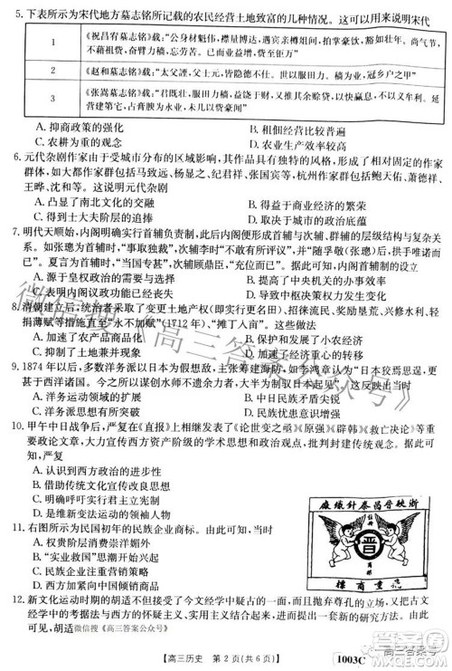 2023届金太阳九月联考1003C高三历史试题及答案 2023届金太阳九月联考1003C高三历史试题及答案