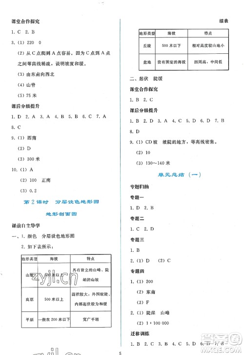 人民教育出版社2022同步轻松练习七年级地理上册人教版答案 人民教育出版社2022同步轻松练习七年级地理上册人教版答案