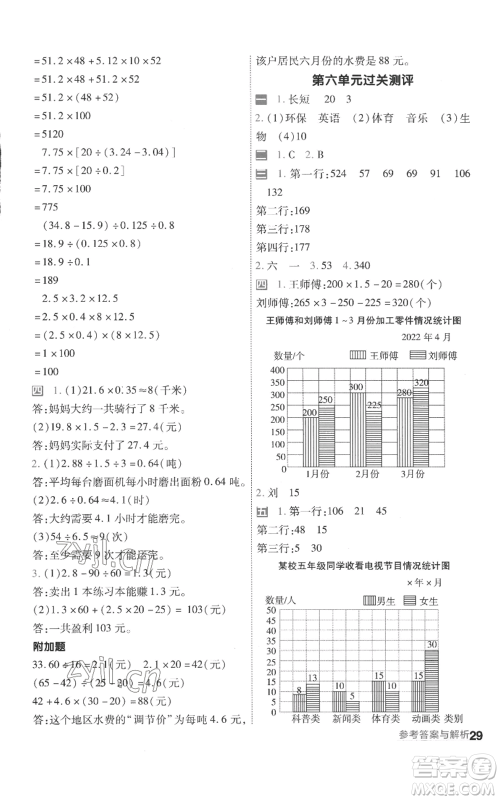 南京师范大学出版社2022秋季一遍过五年级上册数学苏教版参考答案