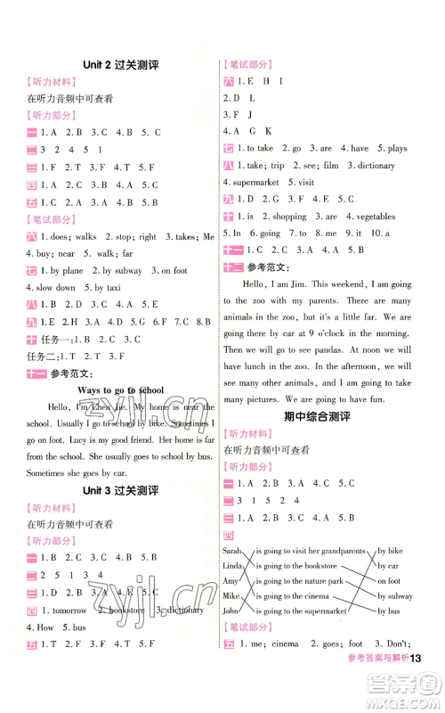 南京师范大学出版社2022秋季一遍过六年级上册英语人教版参考答案 南京师范大学出版社2022秋季一遍过六年级上册英语人教版参考答案