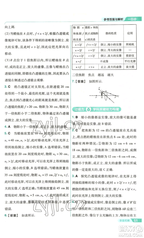 南京师范大学出版社2022秋季一遍过八年级上册物理人教版参考答案 南京师范大学出版社2022秋季一遍过八年级上册物理人教版参考答案