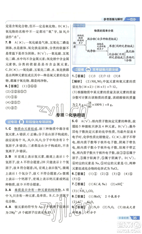 南京师范大学出版社2022秋季一遍过九年级上册化学沪教版参考答案 南京师范大学出版社2022秋季一遍过九年级上册化学沪教版参考答案